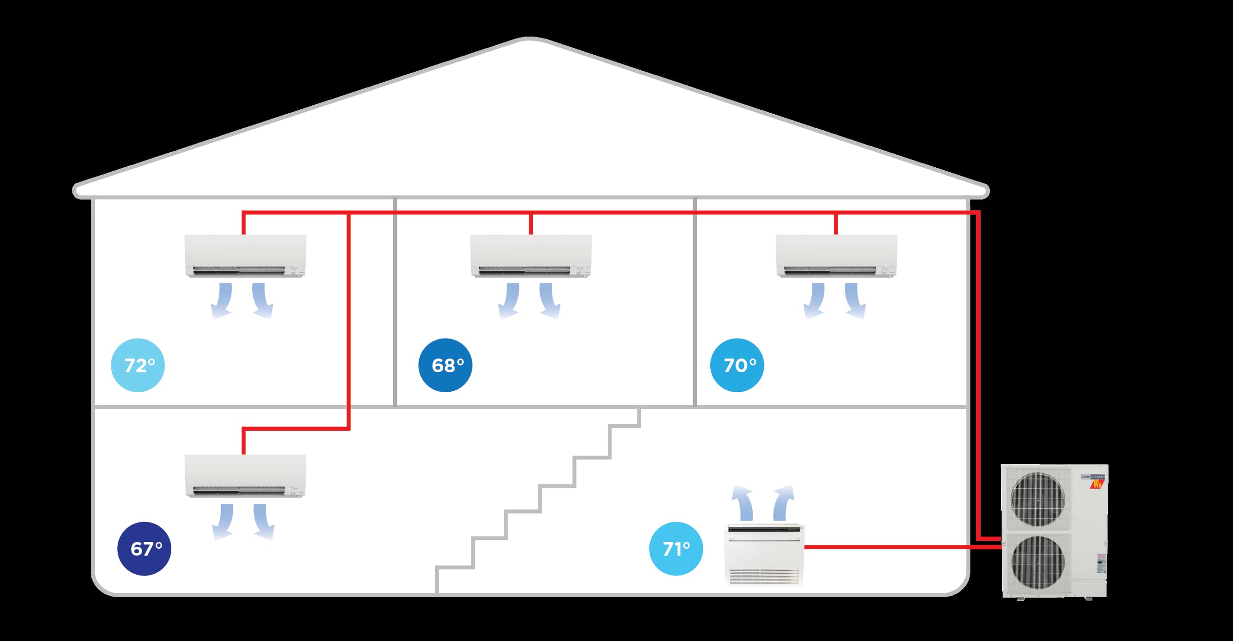 How-Ductless-Works_Website-Graphic_Final.jpg