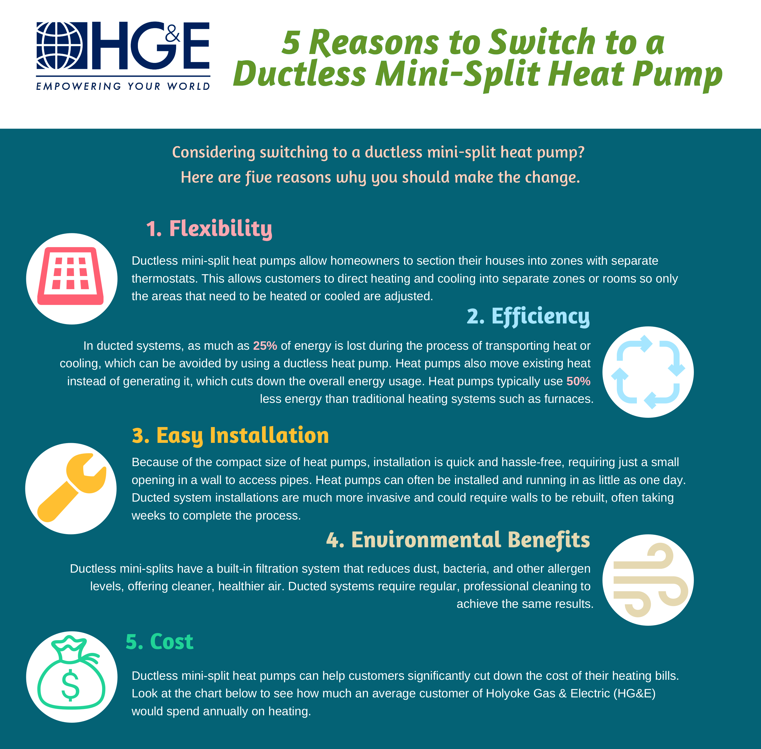 Holyoke-Heat-Pump-5-Reasons-21_edited_v3.png