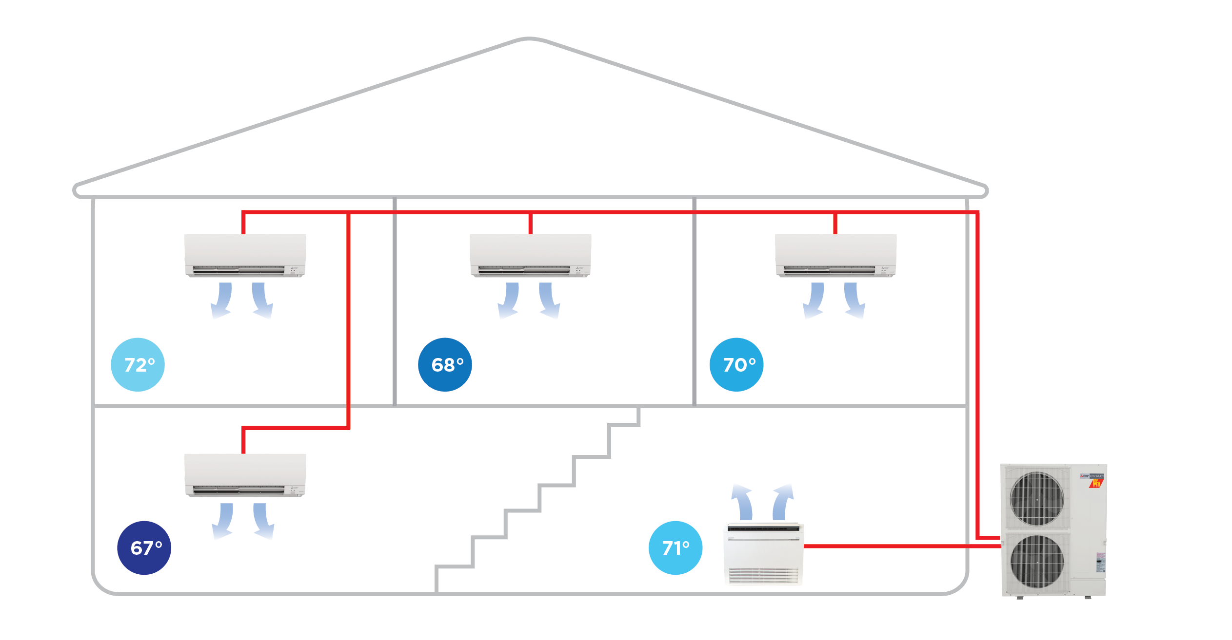 How-Ductless-Works_Website-Graphic_Final.png